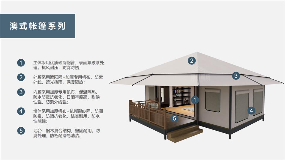 武平县户外野奢帐篷></p><p>此外，生物荧光照明系统还为户外露营增添了一份别样的乐趣。在夜晚，你可以躺在帐篷里，仰望星空，欣赏着周围闪烁的荧光，仿佛置身于一个神秘的童话世界。孩子们会对这神奇的光芒充满好奇，围绕着帐篷嬉戏玩耍，感受大自然赋予的独特魅力。这种独特的体验，将成为你与家人、朋友之间珍贵的回忆，让户外露营变得更加难忘。</p><p>对于追求高品质户外生活的人们来说，生物荧光照明系统的户外野奢帐篷无疑是一个绝佳的选择。它不仅提供了舒适的住宿环境，还为你带来了与自然亲密接触的独特机会。在这个快节奏的时代，让我们放慢脚步，走进大自然，感受生物荧光照明系统带来的奇妙夜晚，开启一场别样的户外野奢之旅。</p><p>随着技术的不断进步，相信生物荧光照明系统将会在未来的户外领域得到更广泛的应用。它将为更多的人带来独特的户外体验，让我们在享受自然的同时，也能领略到科技与自然相结合的无限魅力。让我们一起期待这个充满奇幻光芒的未来户外世界，迎接更多惊喜与美好的到来。</p>    </article>
    <span class=